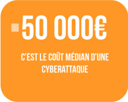chiffrecybersecu_Plan de travail 1 copie 2 chiffrecybersecu_Plan de travail 1 copie 2